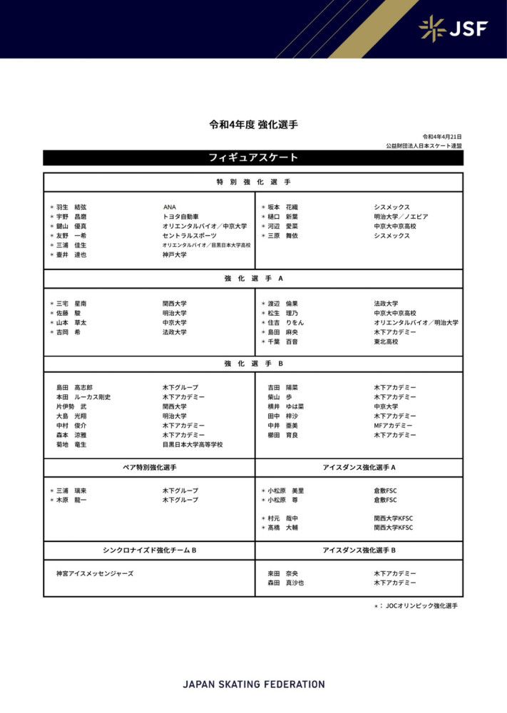 进球网报道，皇马夏季新援居勒尔难以在2023年内复出，俱乐部不想冒险。